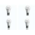 SYSKA PAG-N-12W LED Bulb- Lower Consumption, Long Duration (50000 Life Span) Pack Of 4